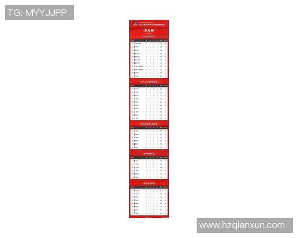 重庆足球队在全国速度排行榜中荣登第七名引发热议